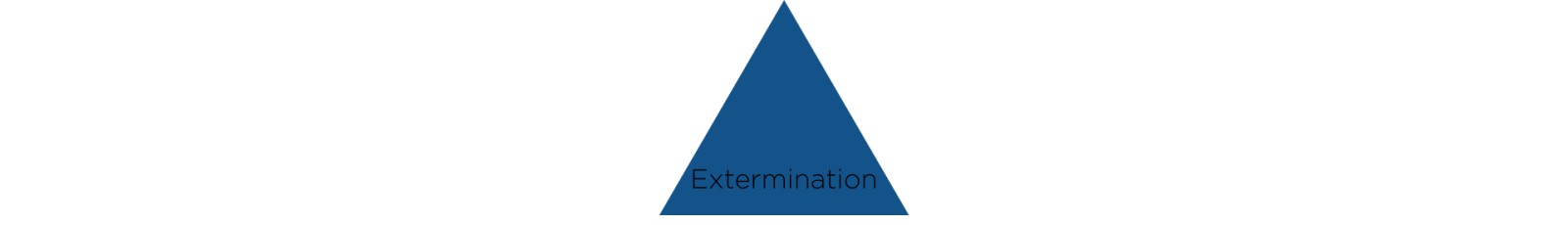 Allport's Scale Level 5: Extermination 