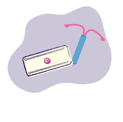 IUD, Morning After Pill